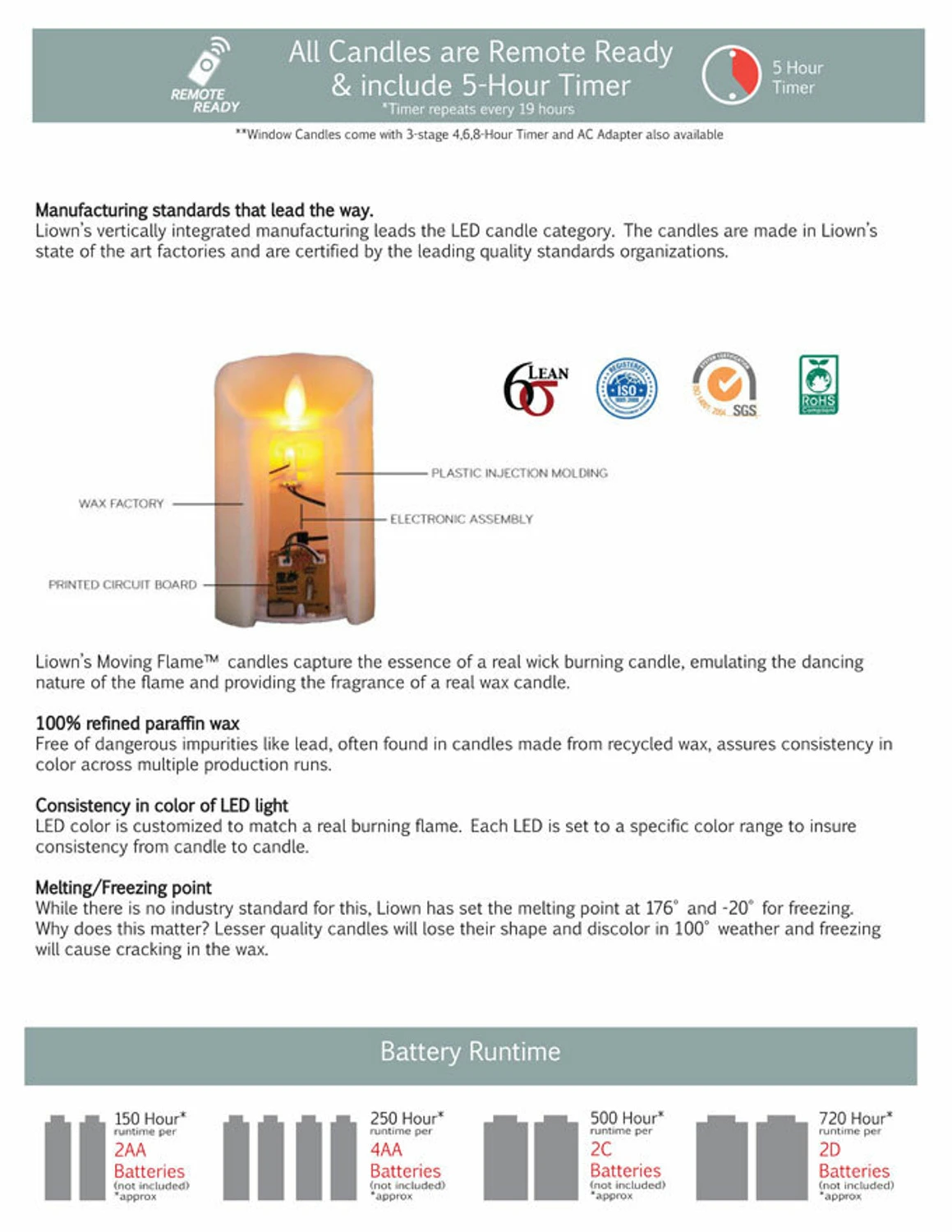 Liown 6" Moving Triflame Ivory Unscented Battery Candle 17979 2 Liown 6" Moving Triflame Ivory Unscented Battery Candle 17979 - Image 2