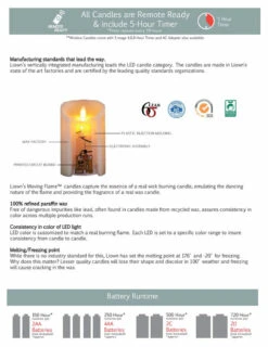 Liown 3.5" X 5" Or 7" Or 9" Flat Top Moving Flame Ivory Unscented Pillar Battery Candle -Xmas Ornaments Shop apigxsbok 40971.1646091952